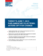 Turkey's June 7, 2015 parliamentary elections